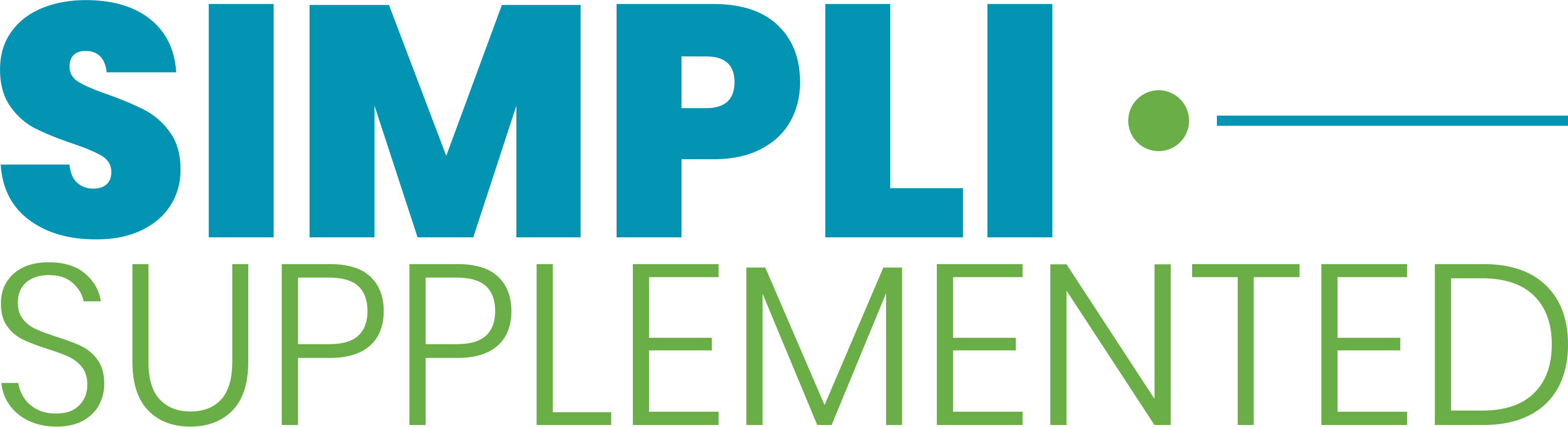 Simpli Supplemented